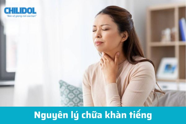 Nguyên lý chữa khàn tiếng